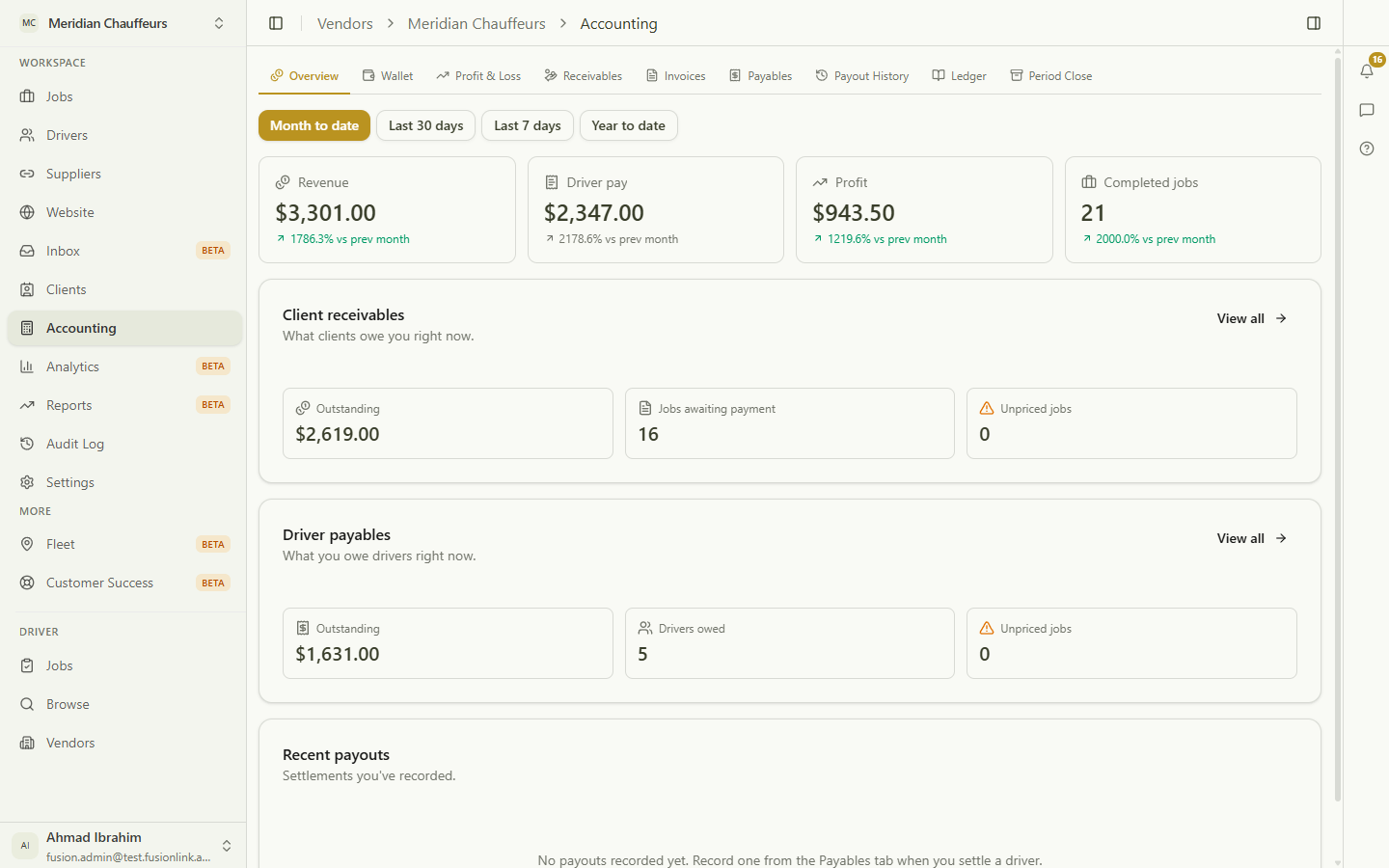 Your books — step 1: Start at the overview